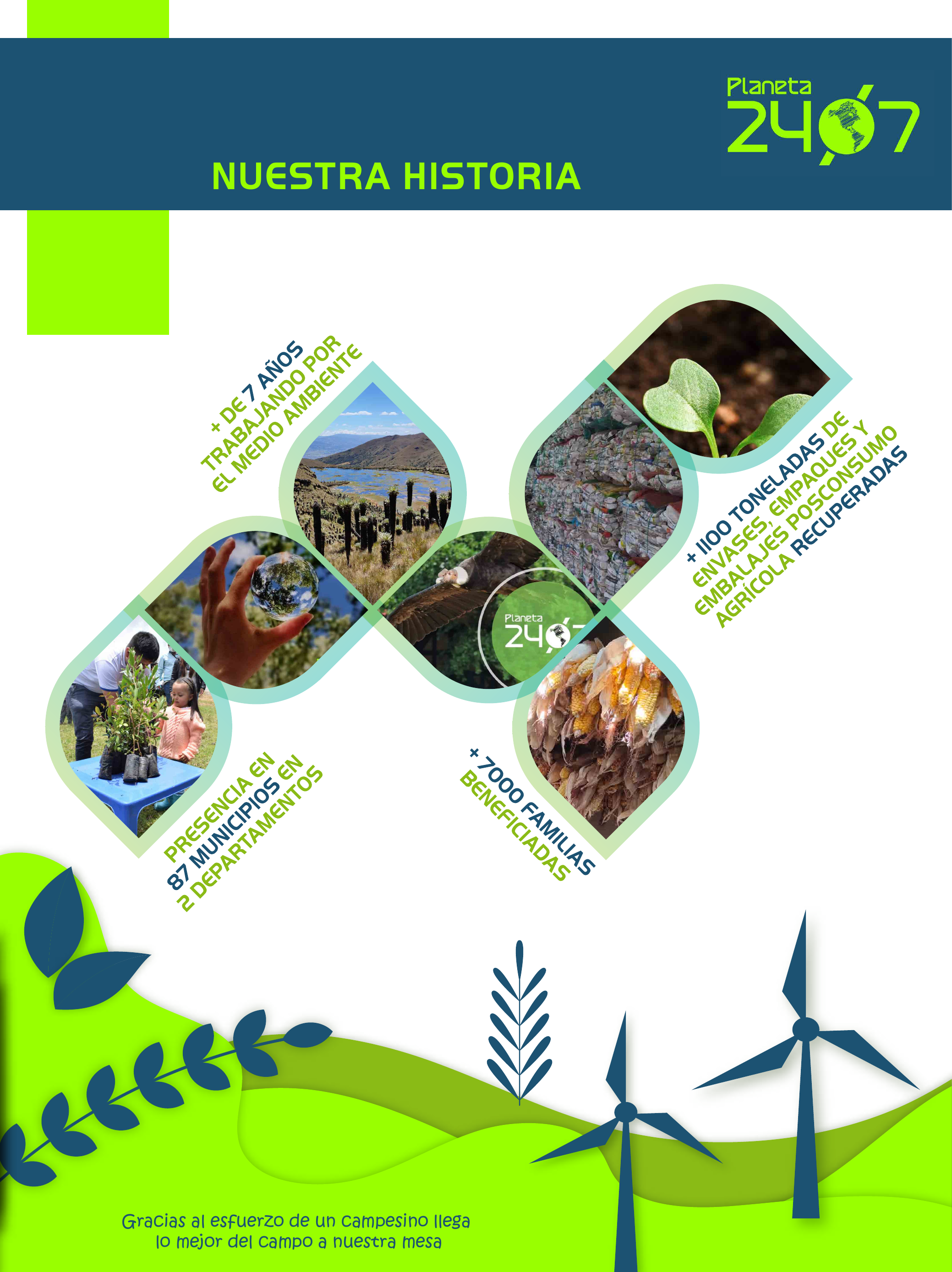 Collage original del brochure con páramo, restauración, reciclaje y producción agrícola